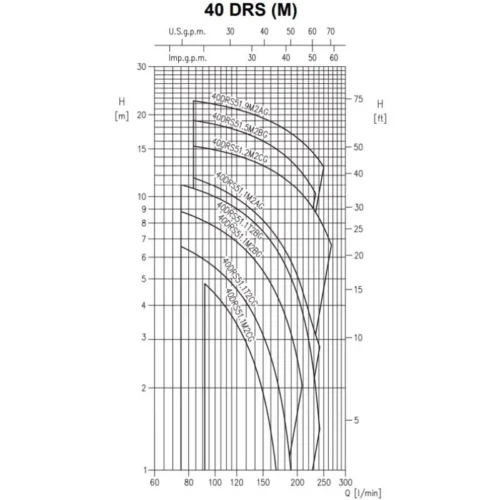 015fd97b9a4665e22defba6104315c2f