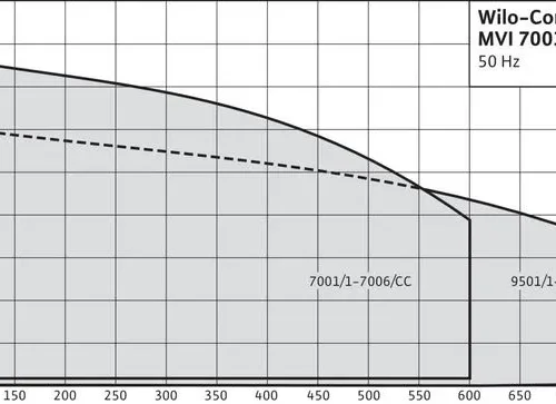 c37075b922ff9aeee0ac77a195a77b43 s800x0